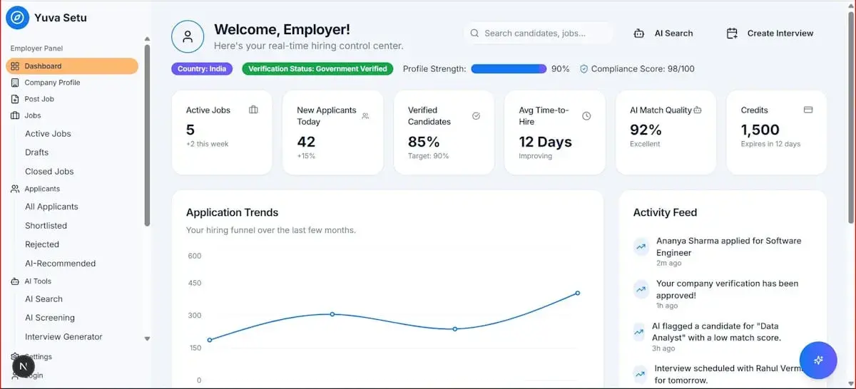 Best CRM Software in 2026 — Top 7 Platforms Compared