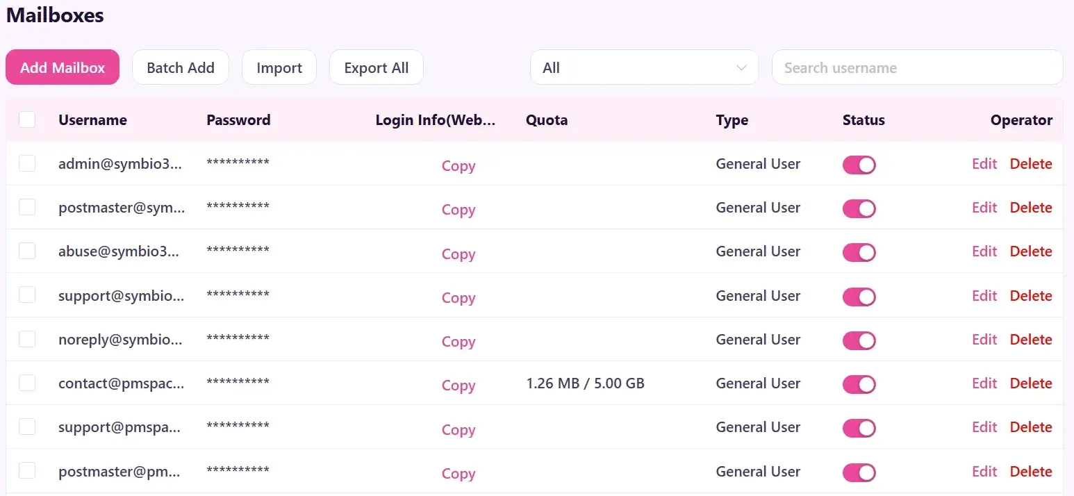 Space CRM mailbox dashboard