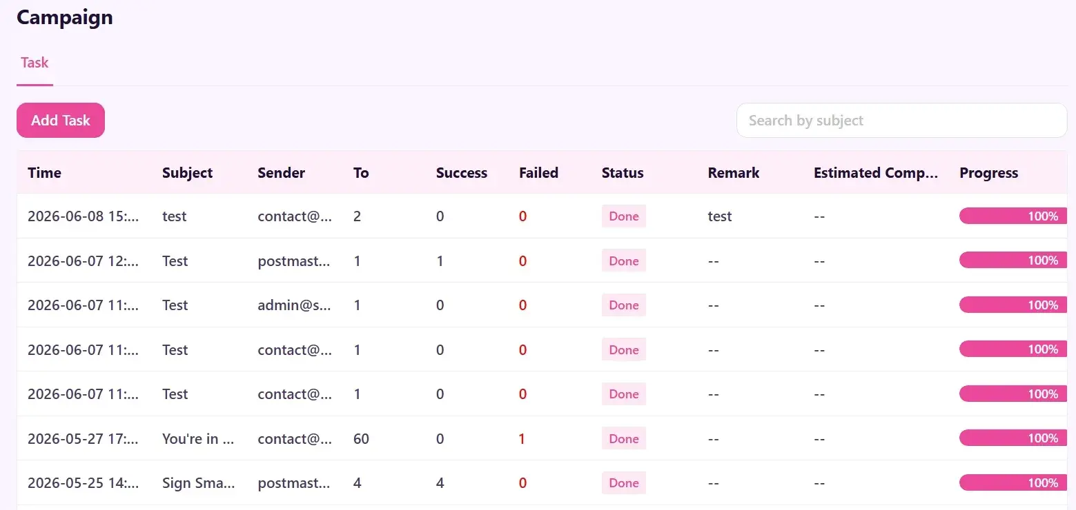 Launch Multichannel Campaigns in Minutes